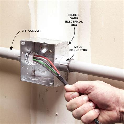 end line box electrical|metal conduit for electrical box.